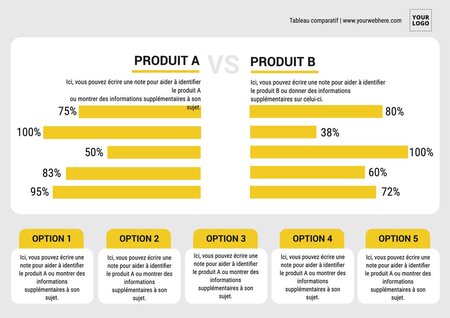 Modèles De Tableaux Comparatifs Gratuits à Personnaliser