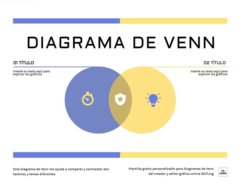 Editar Diagramas de Venn online grátis