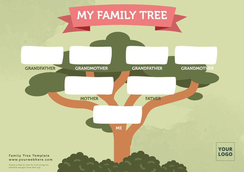 Editable Genealogical Tree format template