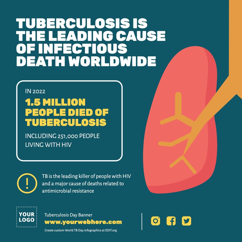 Customizable international TB day infographic template