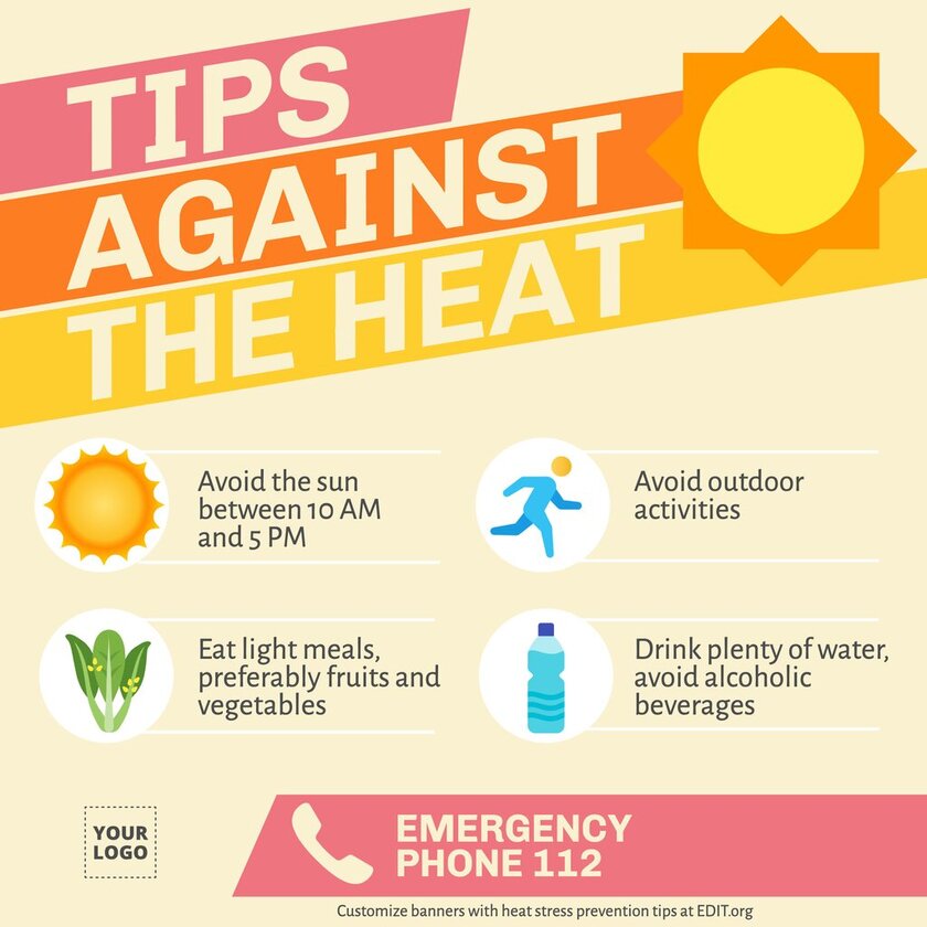 Editable heat exposure safety tips posters