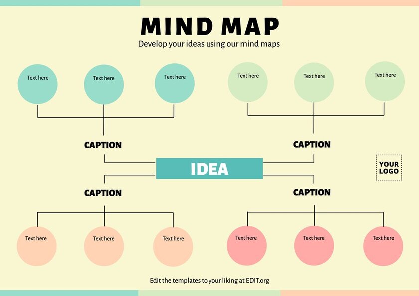 Mind map to make online