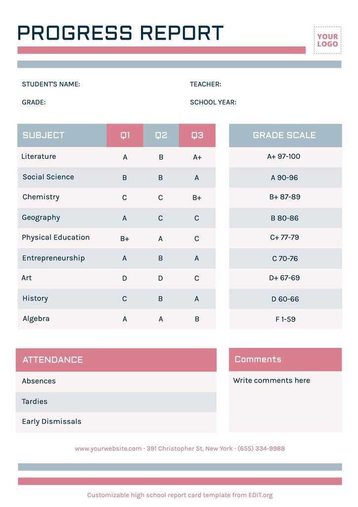 good grades report card