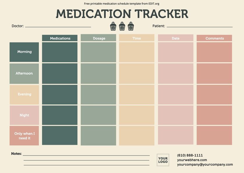Editable pill chart template