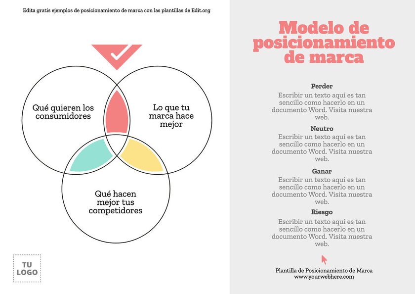 Plantilla de estrategia de posicionamiento de marca gratis