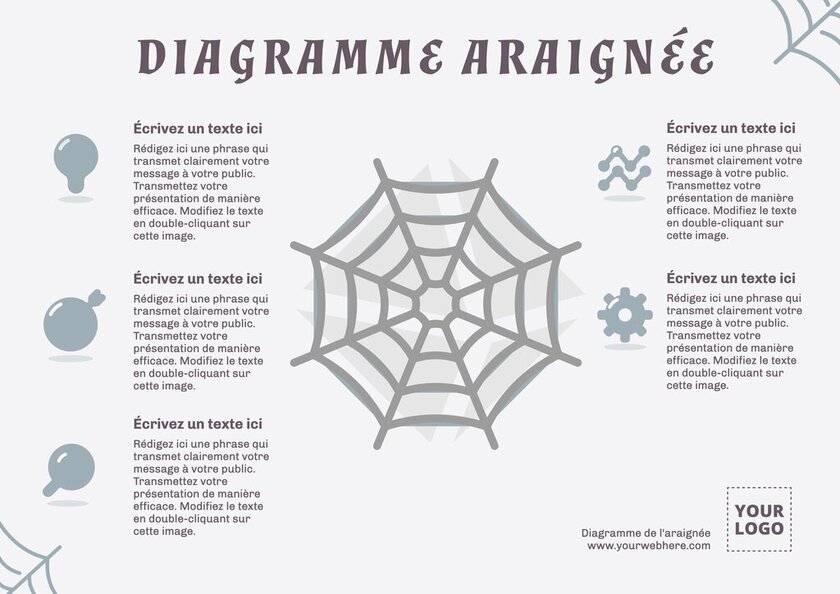 modele de diagramme araignée avec un logo araignée 