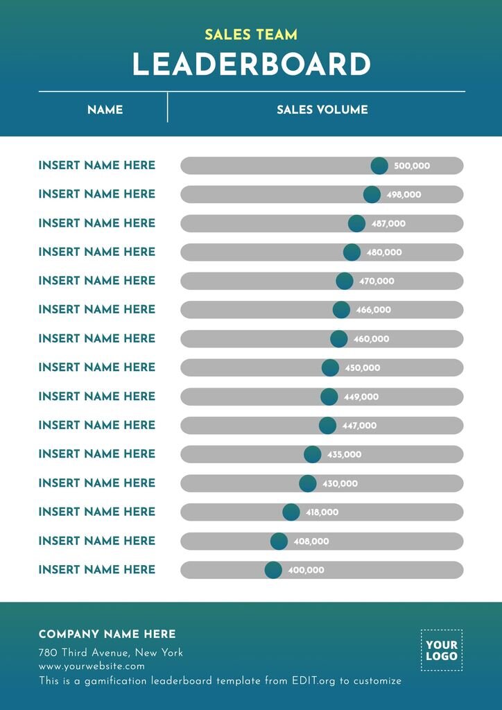 Free Leaderboard Website Template