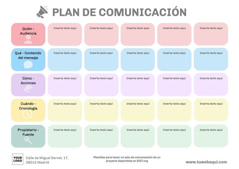Diseños plan de comunicaciones integradas de marketing