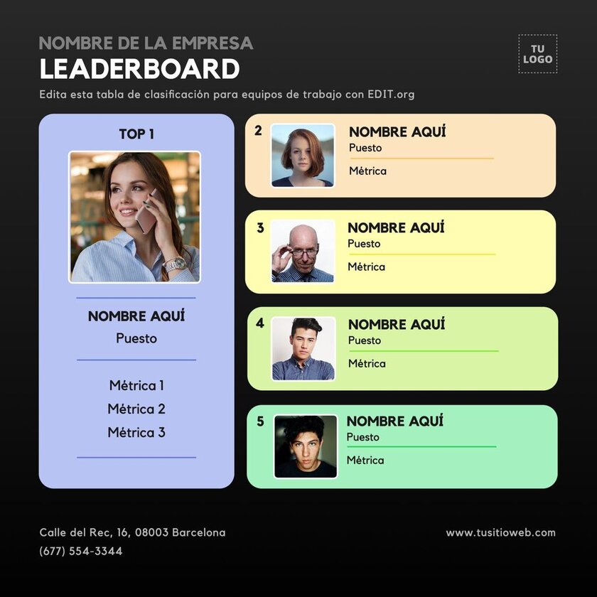 Template leaderboard de vendas personalizável grátis