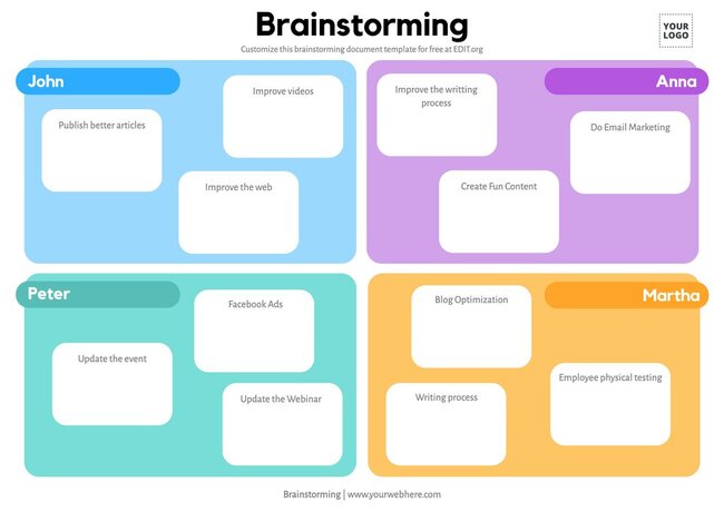 Create your Brainstorming Template