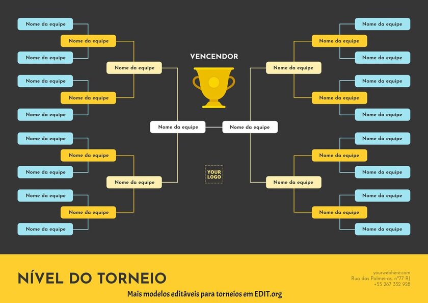 ELIMINATÓRIA DUPLA: TABELA COM 6 E 8 EQUIPES