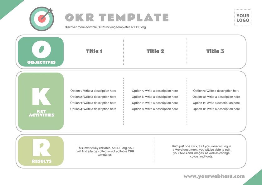 Customizable objective key results template