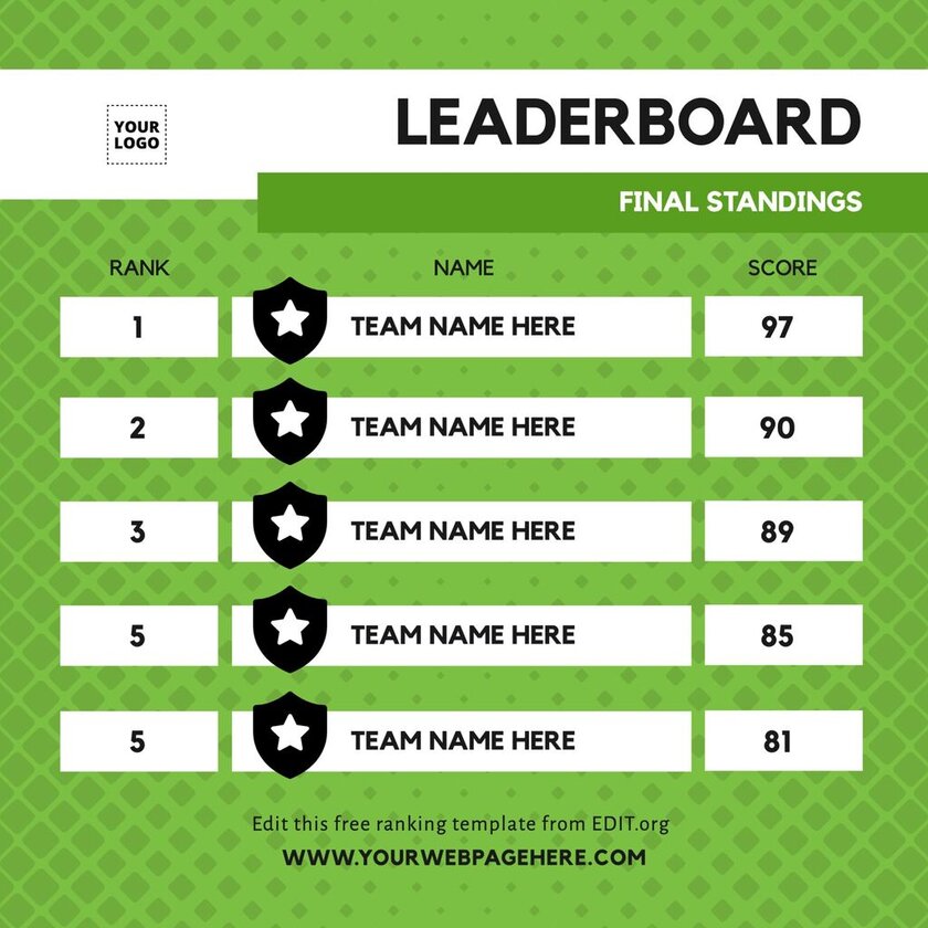 Free Ranking and Leaderboard Templates