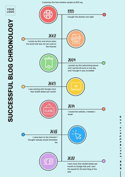 Create a timeline template online