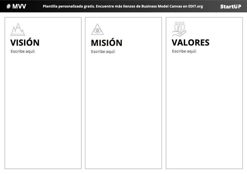 Plantillas De Visión, Misión Y Valores Para Imprimir