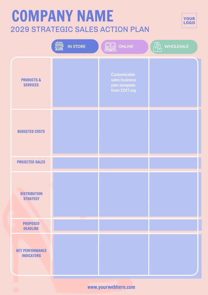 Customizable sales plan sample