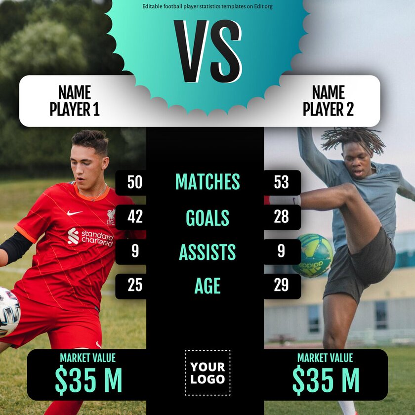 Free & customizeable soccer stats graphic templates