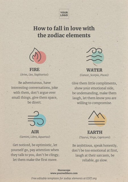 Zodiac Sign templates to edit online