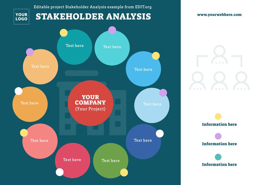 Editable stakeholder mapping template free