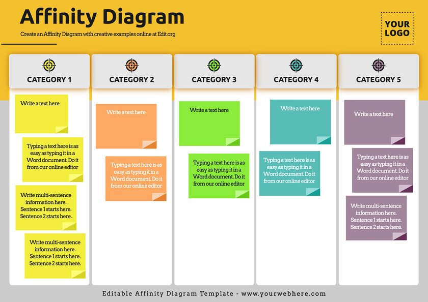 Free example of affinity diagram in business