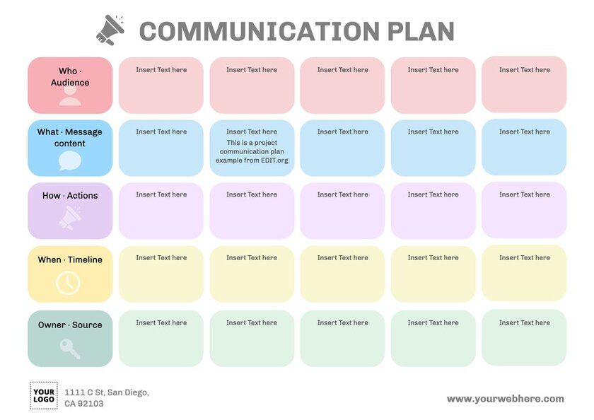 Organizational Communication Plan Template