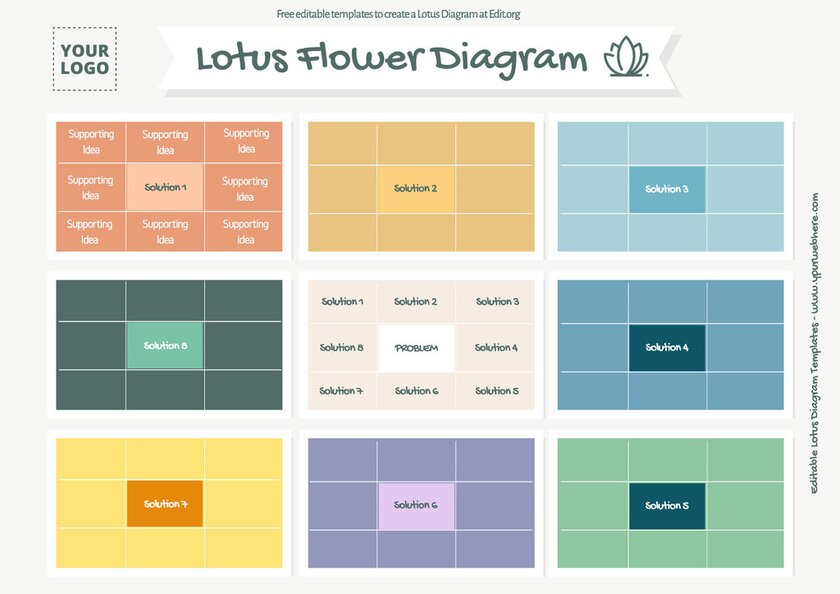 Squared Lotus Diagram examples to edit online