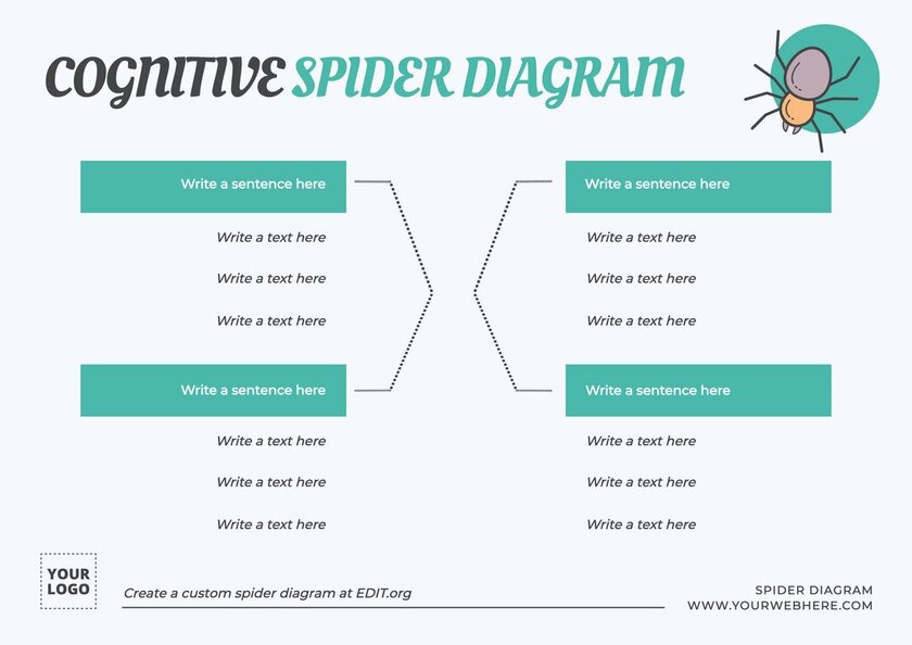 Customizable spider diagram chart templates