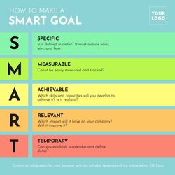 Online Editable Infographics