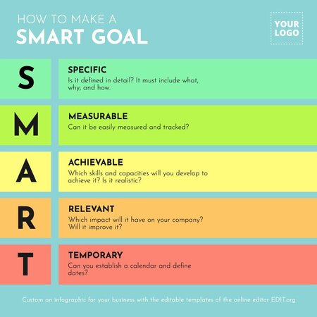 Online Editable Infographics