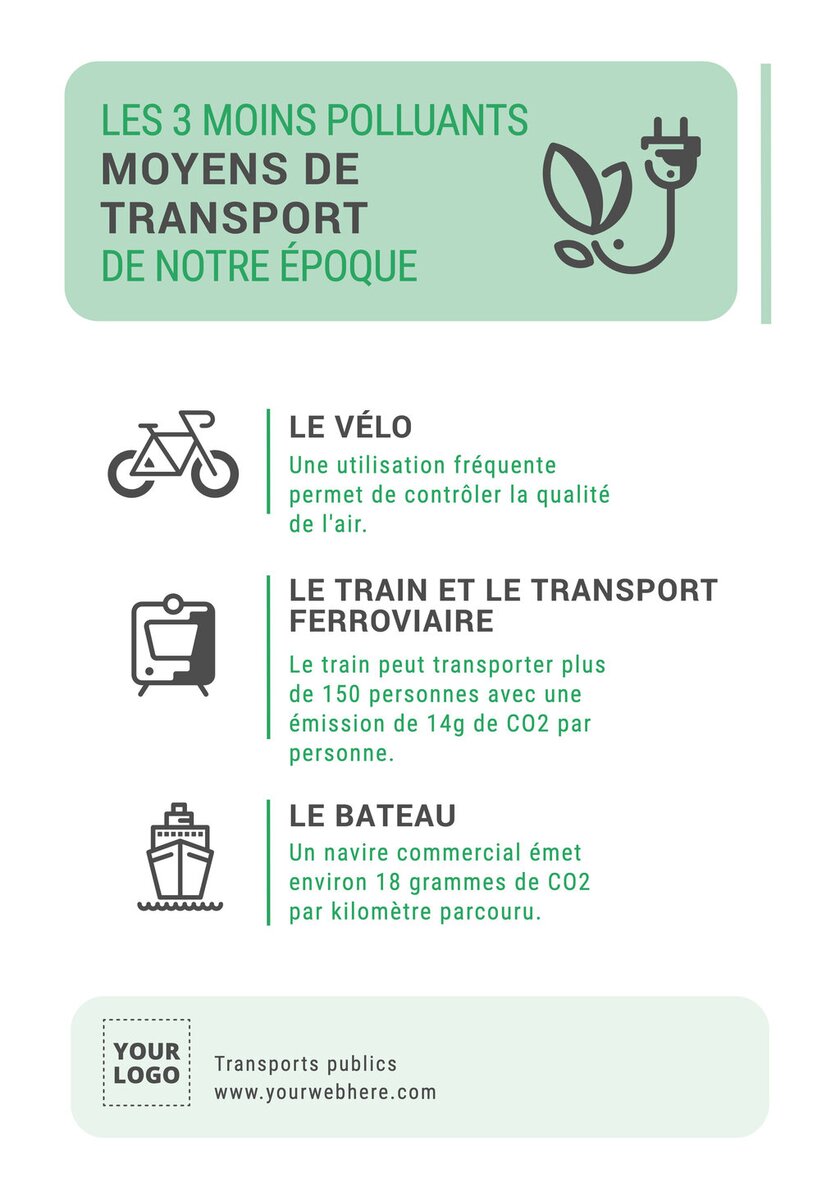 modèle d'affiche pour les transports publics et les trois moyens de transports les moins polluants