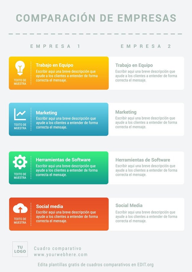 Plantillas De Cuadros Comparativos Gratis