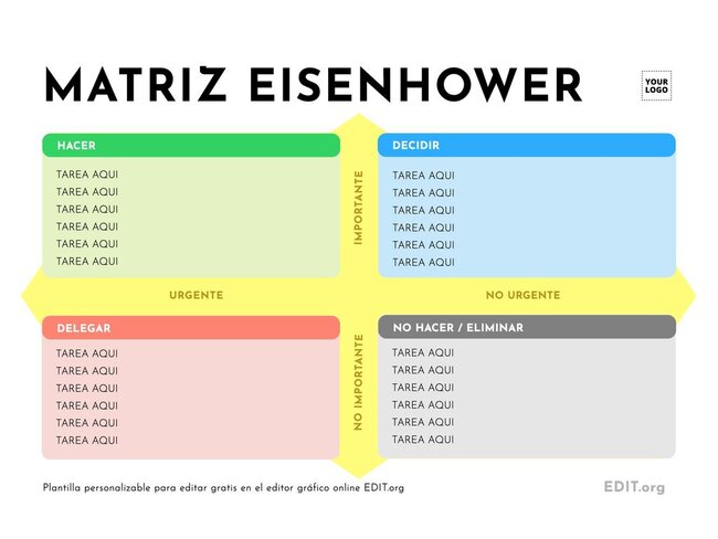 Plantillas Para Matriz De Eisenhower Editables Online