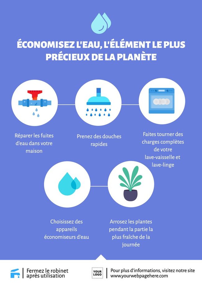 personnaliser-une-affiche-sur-la-conservation-de-l-eau