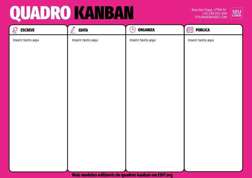 Quadros Kanban editáveis online para planejar a publicação de conteúdo
