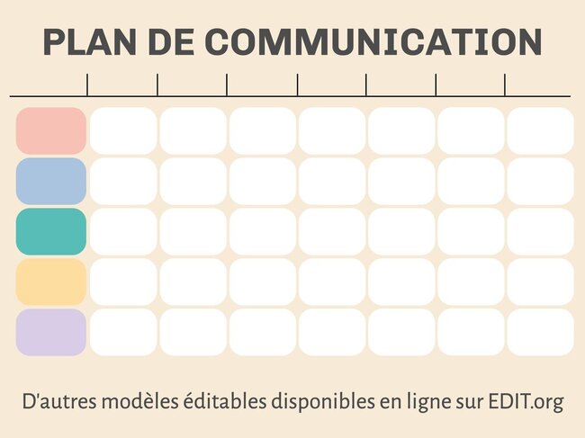 Planning stratégique communication