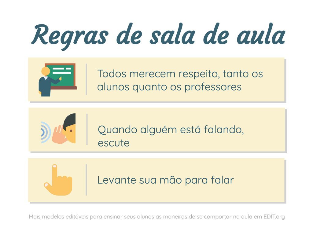 Regras De Comportamento Em Sala De Aula NAZAEDU