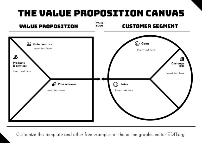 The Value Proposition Canvas printable template to edit online and customize for free
