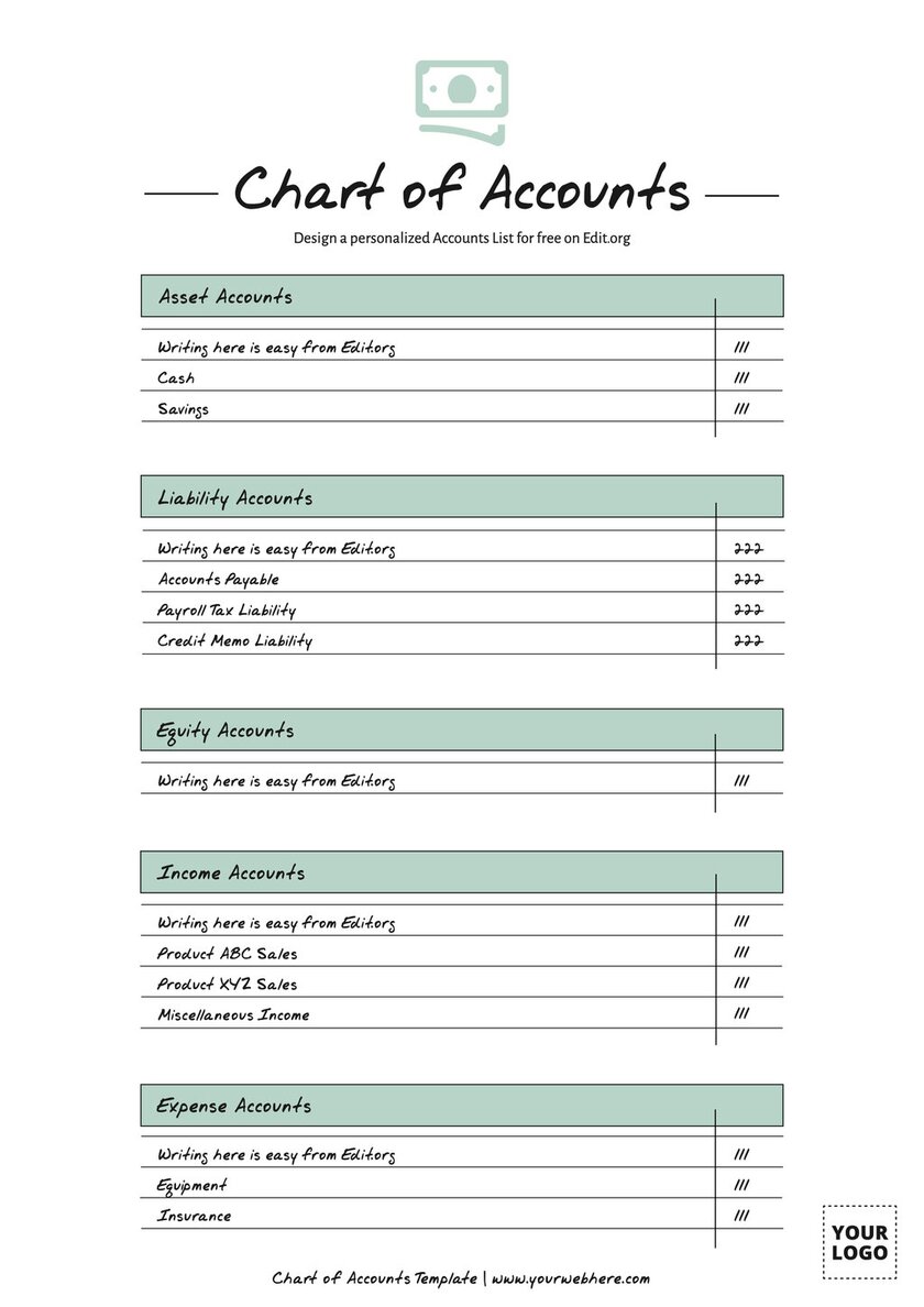 Free Chart Of Accounts Templates For Business 5265