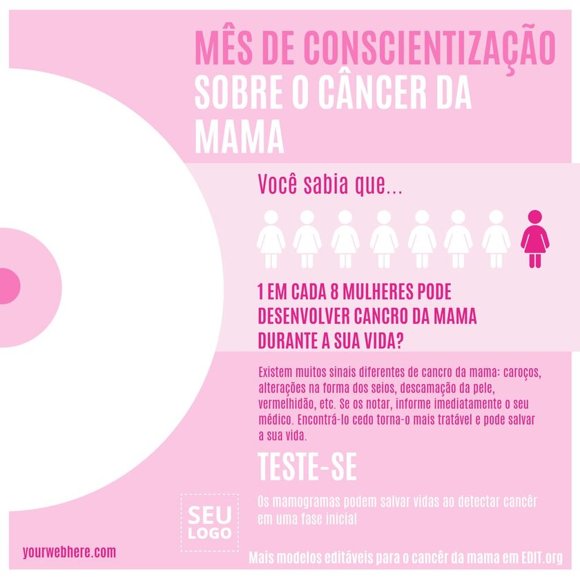 Modelo de infográfico editável online sobre o câncer de mama