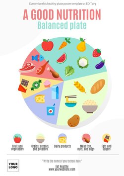 Editable Eat Healthy Poster Templates