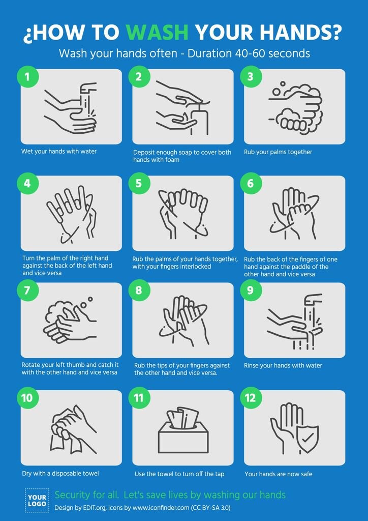 coronavirus how to wash your hands
