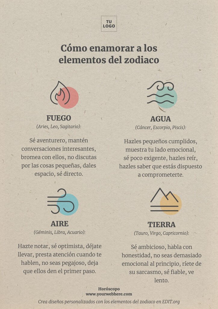 Diseño gratis de los 4 elementos del zodiaco