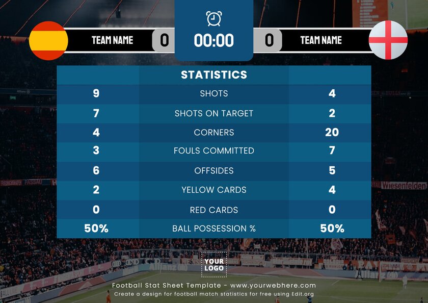 Free & customizeable soccer stats graphic templates