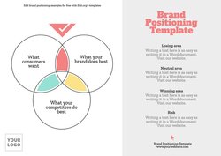 Editable Templates To Create A Perceptual Positioning Map