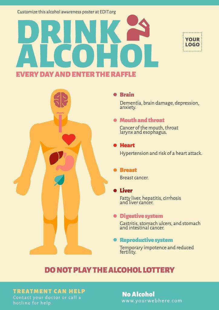 Poster on danger of consuming alcohol to edit online