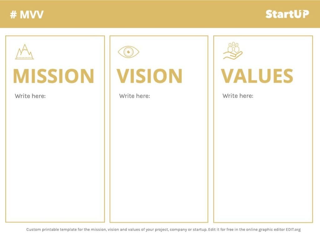 Mission Vision And Values Templates To Print 7138