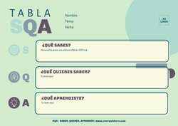 Plantillas De Tablas SQA (KWL) Editables Online