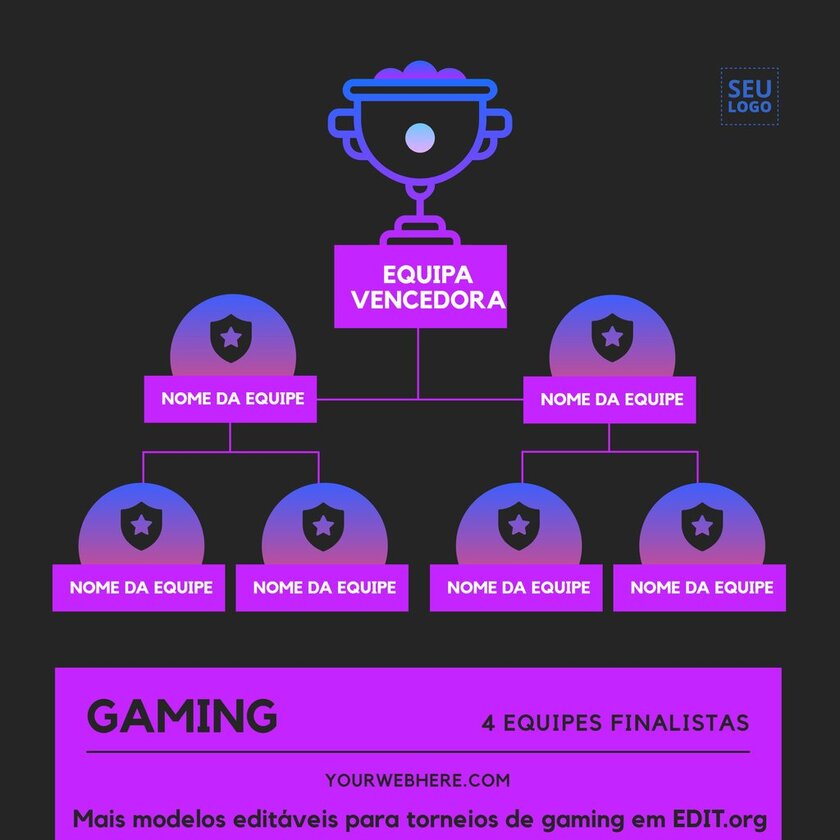 Torneio Virtual  A forma mais simples de gerenciar seu torneio e  compartilhar os resultados on-line