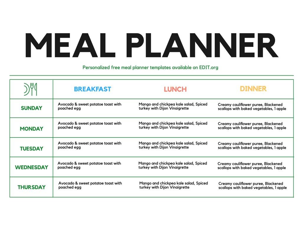 Online Editable Weekly Meal Planners Regarding Menu Schedule Template