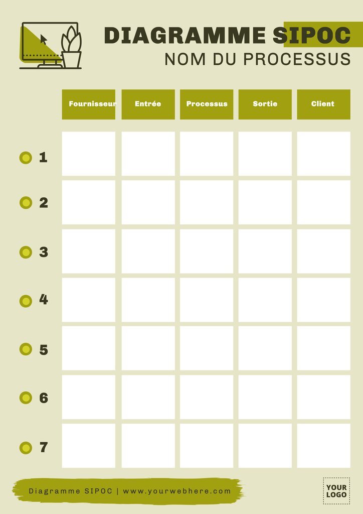 modele de diagramme SIPOC vert en portrait editable en ligne